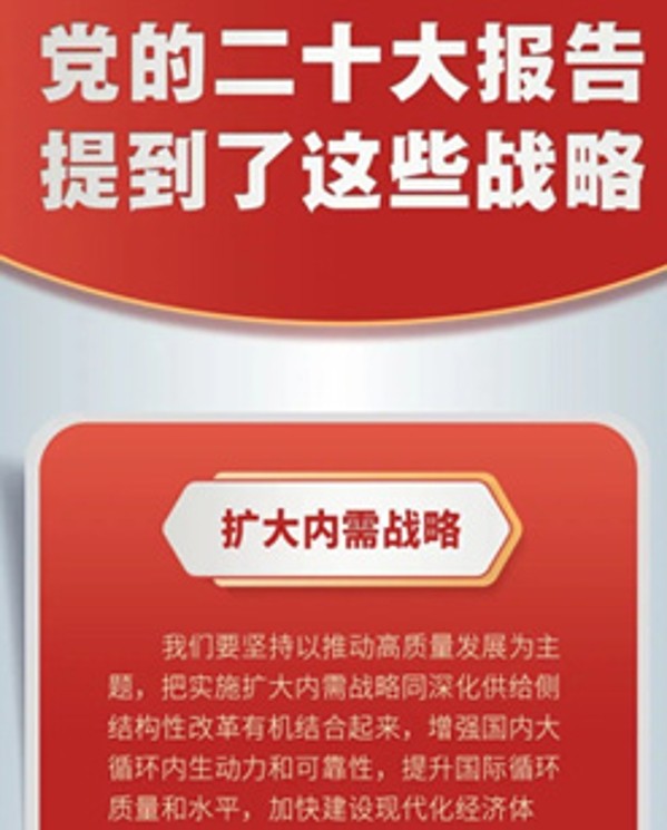 黨的二十大報告，提到這些戰(zhàn)略